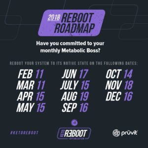 dates of Keto Reboot