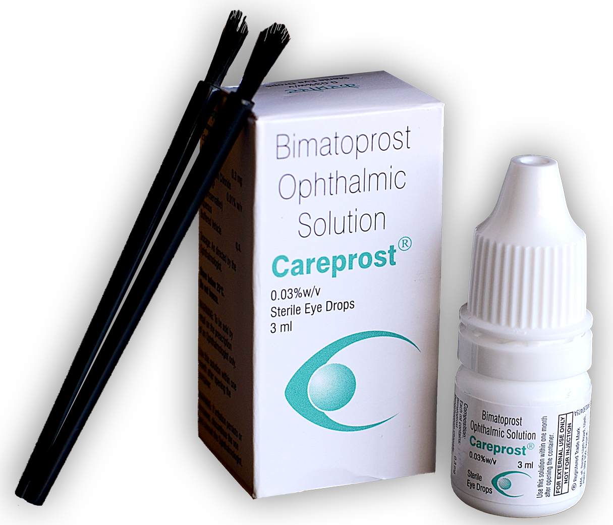 Careprost