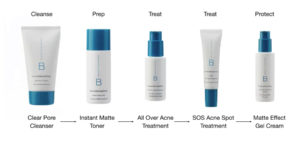 beautycounter Countercontrol steps