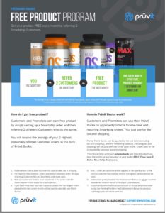 What are pruvit bucks?