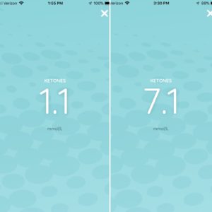testing ketone levels with blood