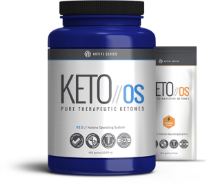 Keto-OS Review