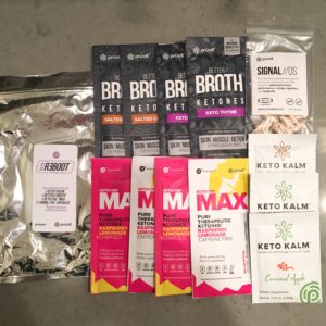 What is in the Keto Reboot?
