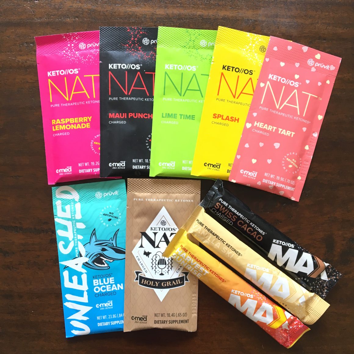 Pruvit Keto NAT 10 day trial Women's Blog Talk