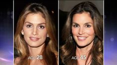 Meaningful Beauty Cindy Crawford