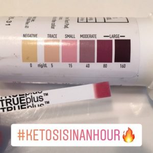pruvit results
