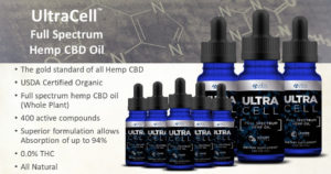 zilis ultra cell review